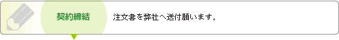 契約締結　注文書を弊社へ送付願います。